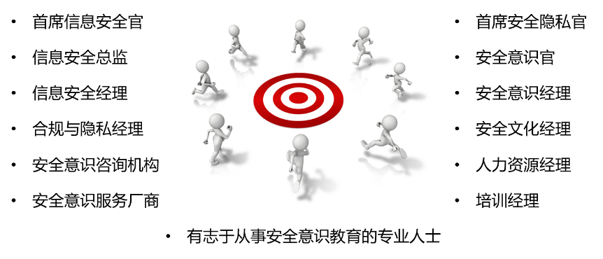注册信息安全意识官 Csao 认证课程 世界信息安全大会